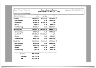 Kostenauswertung als Liste