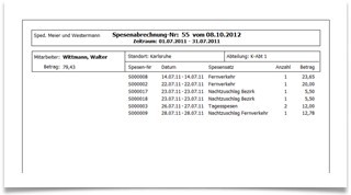 Spesenabrechnung